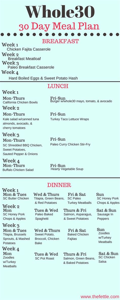 The Whole30 Meal Plan 30 Days Of Meals Whole 30 Meal Plan Whole 30