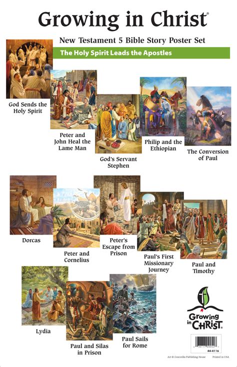 It is important to have a last will and testament. New Testament 5 Bible Story Poster Set