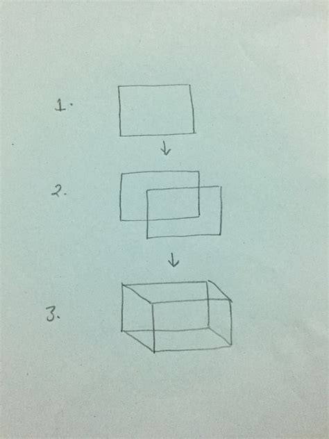 How To Calculate The Area Of A 3d Rectangle Quora