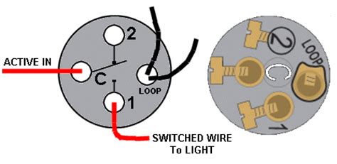 The following abbreviation and acronym list containing over 3000 entries was originally donated to tecnet by the naval training systems command ntsc in orlando florida. Electrical Engineer