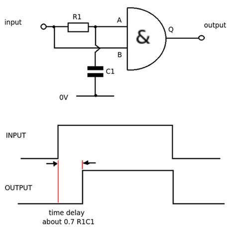 Electrical Seconds Delay Using Gates Or Flipflops Valuable Tech Notes