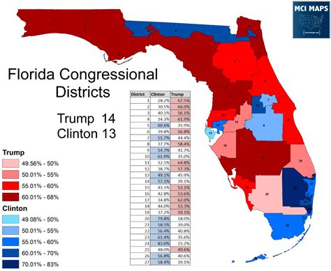 How Floridas Congressional Districts Voted In The 2020 Presidential Election Mci Maps