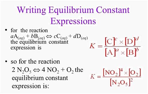 Equilibrium Expressions Study Guide Inspirit Learning Inc