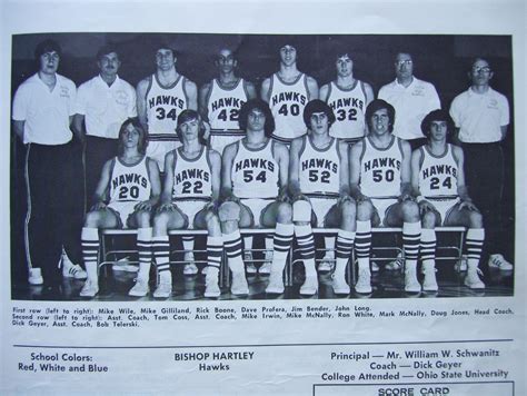 1974 Ohio State High School Basketball Tournament Program Score Card