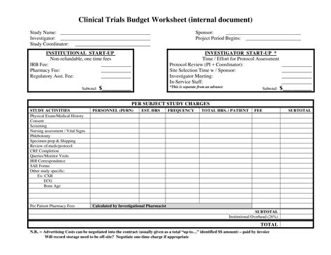 Clinical Trial Budget | Templates at allbusinesstemplates.com