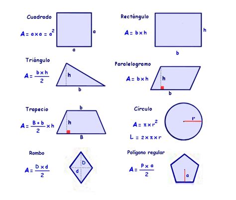 Pin De Luis Henrique En Dicas Úteis Areas De Figuras Geometricas