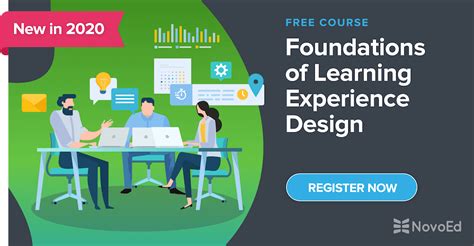 Learning Experience Design vs. Instructional Design & Steps of Learning