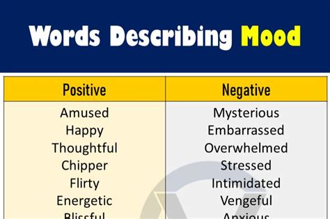List Of Words To Describe Mood Of A Story Mood Descriptive Words