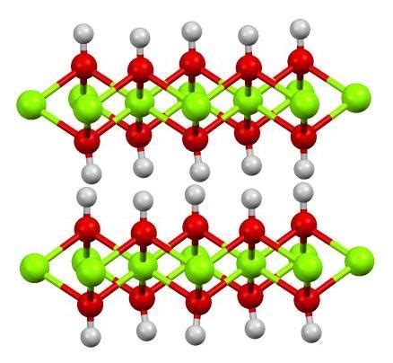 Magnesiumhydroxid Magnesium Hydroxide Qwe Wiki