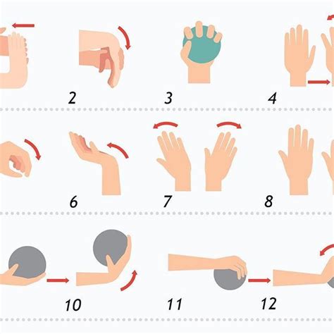 great wrist stretches and exercises to do periodically during the day add these stretches