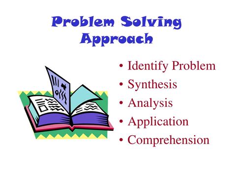Ppt Problem Solving Techniques Powerpoint Presentation Free Download Id