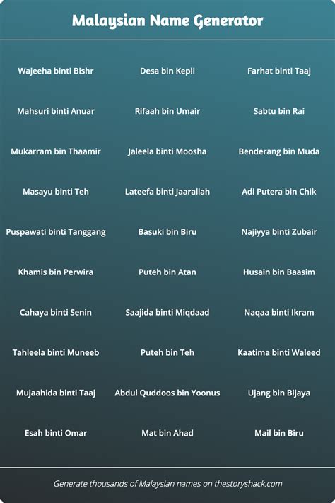 Malaysian Name Generator 1000s Of Random Malaysian Names