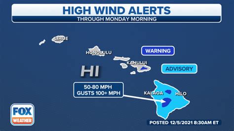 Blizzard Warning Flooding Concerns Continue For Hawaii