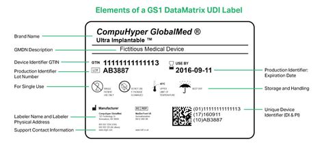 31 Medical Device Label Requirements Labels For You