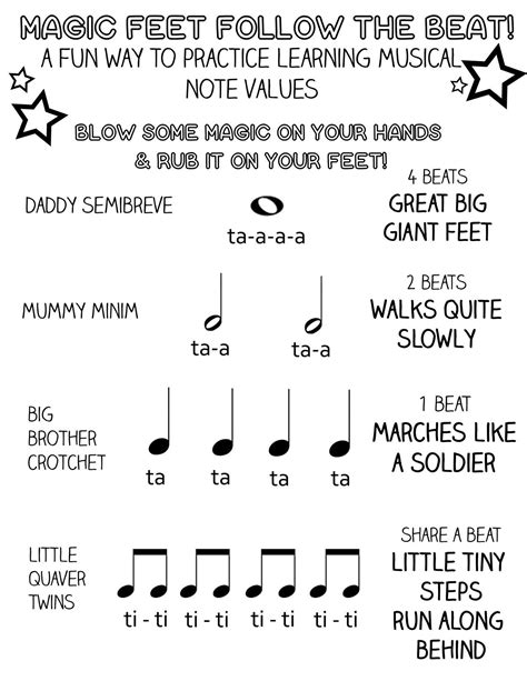 A Fun Way To Teach Kids Musical Note Values Lets Play Music