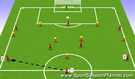 Sections for detailed notes as well as grids for diagrams can help you keep your training session running smoothly. Football/Soccer: Working in the final 3rd - Penetrating ...