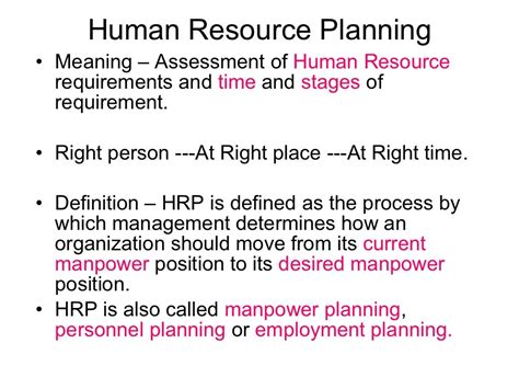 Human Resource Planning Concept And Need Factors Affecting Hrp Hr