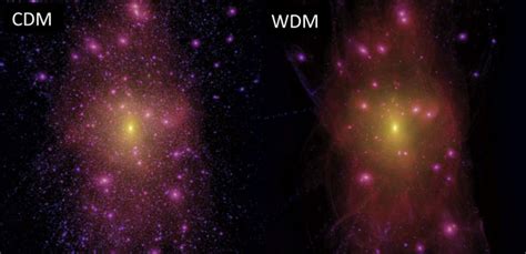 Evidence For A Dark Matter Clump In The Milky Way Sky And Telescope