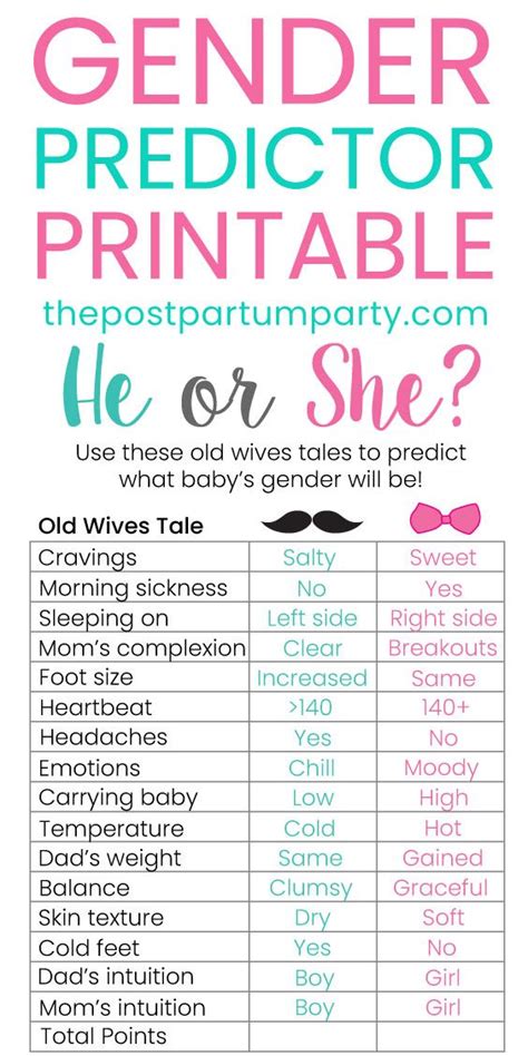 Free Old Wives Tales Gender Quiz Game The Postpartum Party Baby