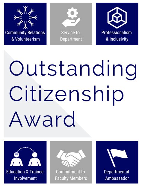 Outstanding Citizenship Award Office Of Professional Development