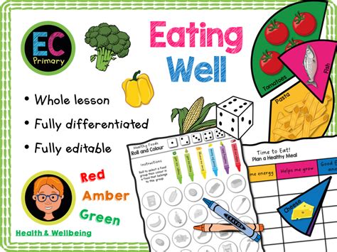 healthy eating ks1 teaching resources