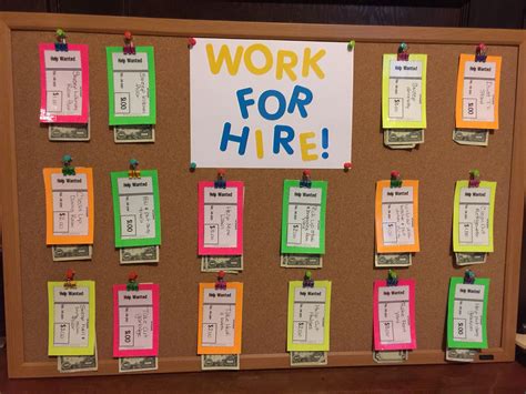 Stocker Job Description At Family Dollar