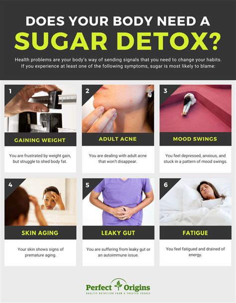 How To Detox From Sugar The Ultimate Guide Perfect Origins