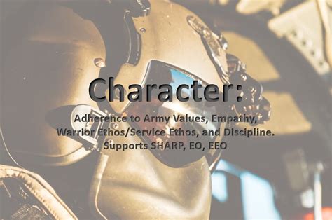 Character Bullets Ncoersocial Post Detail