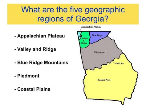Georgias Regions And Rivers Ppt