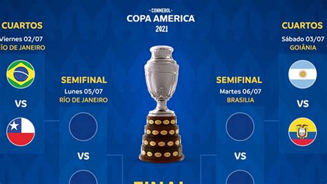 Canal De Transmision Final Copa America 2021 Reverasite