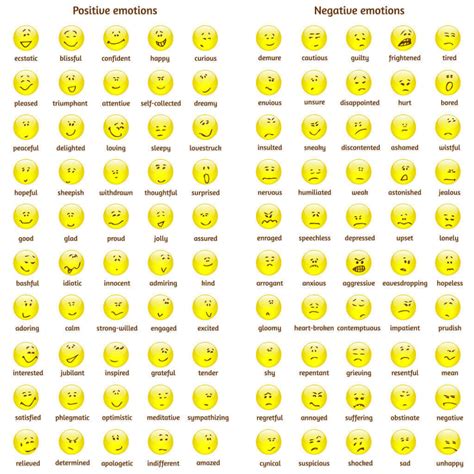 what are positive and negative emotions and do we need both what is positive negative