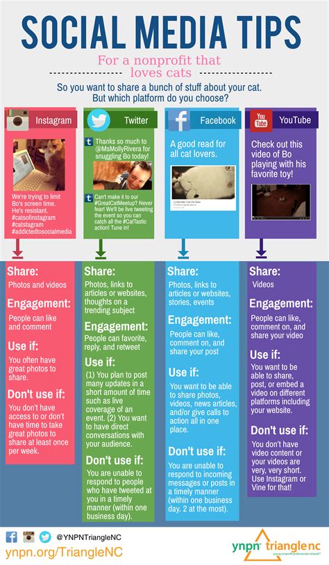 top 10 tips for social media marketing year 1 infographic the best advertising wordstream vrogue
