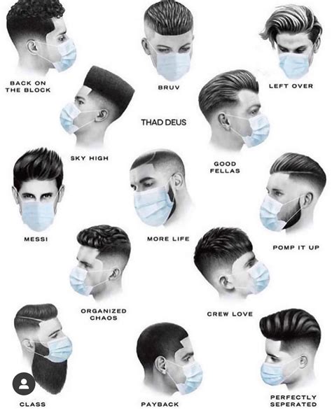 Keep track of what movies you have seen. Salon Safety | Men haircut styles, Mens hairstyles thick ...