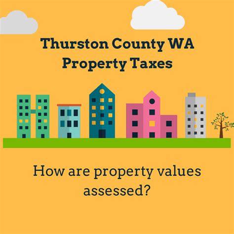 Thurston County Real Estate Tax Assessments How Taxes Are Calculated And New 2020 Exemptions