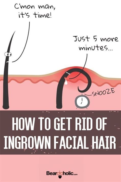 But that's not everyone's cup of tea. Pin on Beard Care