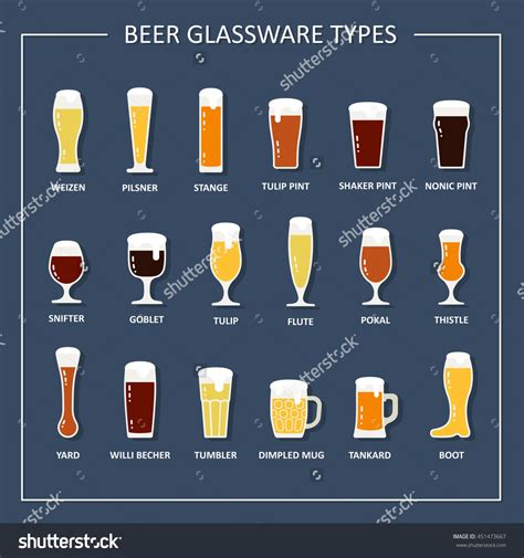 Beer Glassware Types Guide Beer Glasses And Mugs With Names Vector Illustration In Flat Style