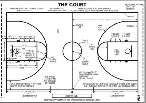 It should have a tennis net either drawn or painted at the proper height of 3 ft 6 in. diagram | Basketball court size