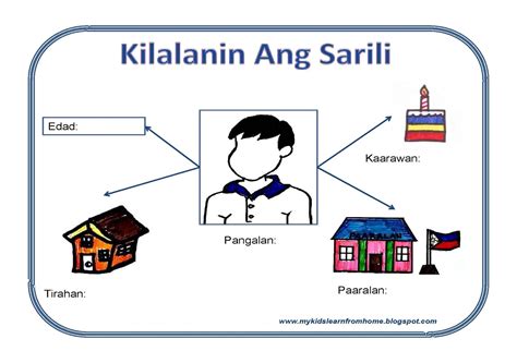 My Kids Learn From Home Grade 1 Sibika At Kultura Kilalanin Ang