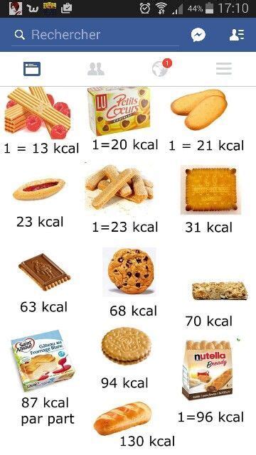 Les Calories Dans Les Gateaux Food Calories List Food Calorie Chart