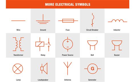 Conductor Symbol Circuit