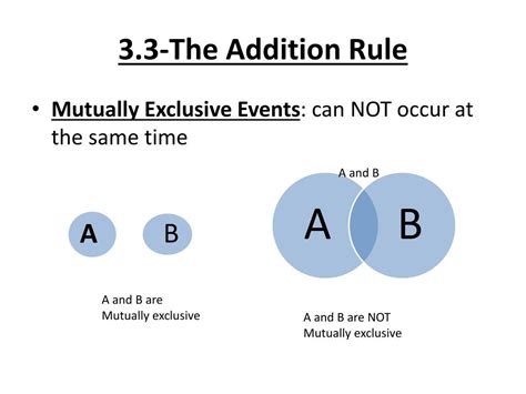 Ppt 33 The Addition Rule Powerpoint Presentation Free Download Id