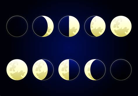 Moon Phases Clipart Set Svg File New Free Beautiful Calligraphy Fonts