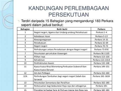 Bahagian ini berkaitan dengan kuasa khas menentang perbuatan subversif, keganasan terancang, dan perbuatan dan jenayah yang memudaratkan orang awam dan kuasa darurat. Bab 2 - PERLEMBAGAAN PERSEKUTUAN