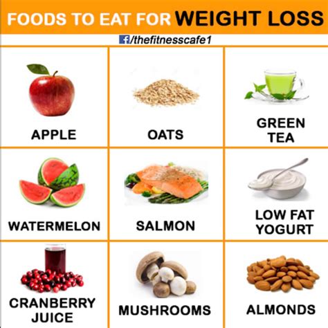 Best Foods To Eat When Working Out To Lose Weight Keitotharpsmargotta