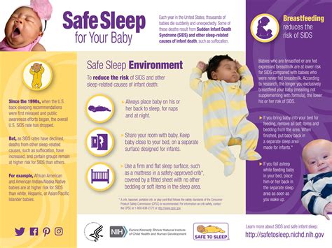 Safe Sleep For Your Baby Infographic Horizontal Safe To Sleep