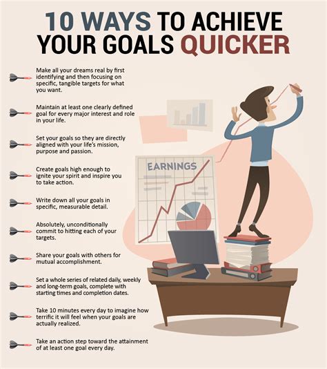 how to reach your goals quickly 10 easy ways visual ly