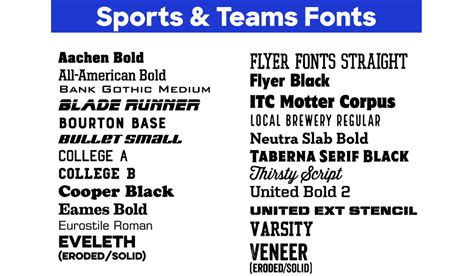 Best Fonts For Team Jerseys And T Shirts Custom Ink Jersey Font Cool