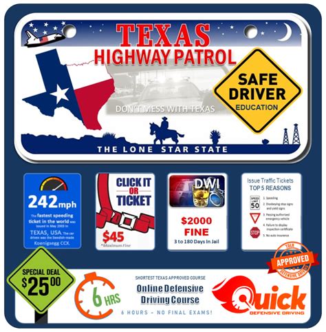 Texas Defensive Driving Online Course Tdlr 25 Online Course