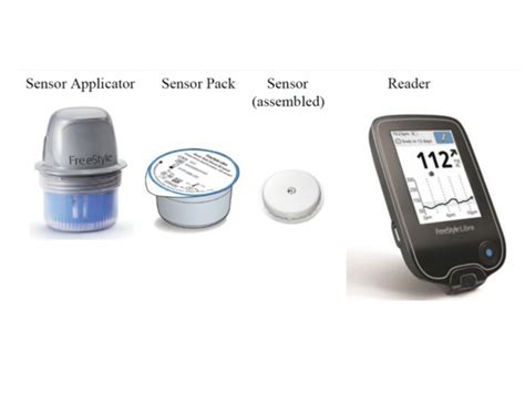 Freestyle libre uses cookies to give you the best possible service. Abbott's Freestyle Libre Glucose Monitoring System, USA