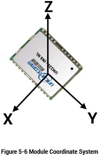 Unicore Um Ins Series Multi Gnss Integrated Navigation And Positioning Module User Manual